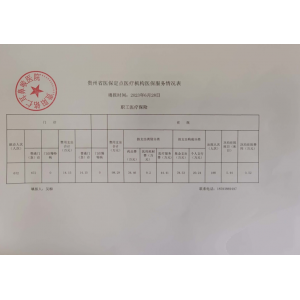 貴州省醫(yī)保定點(diǎn)醫(yī)療機(jī)構(gòu)醫(yī)保服務(wù)情況信息披露公告