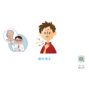 咽喉有異物感，反復(fù)清嗓子會對咽喉造成傷害！