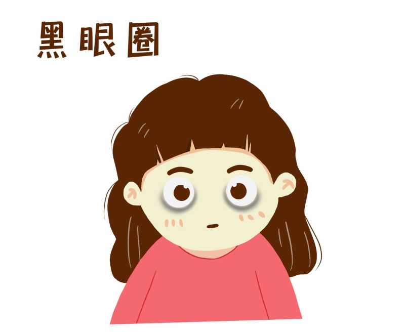 慢性咽炎反復難根治的根源，很多人都忽視了(圖2)