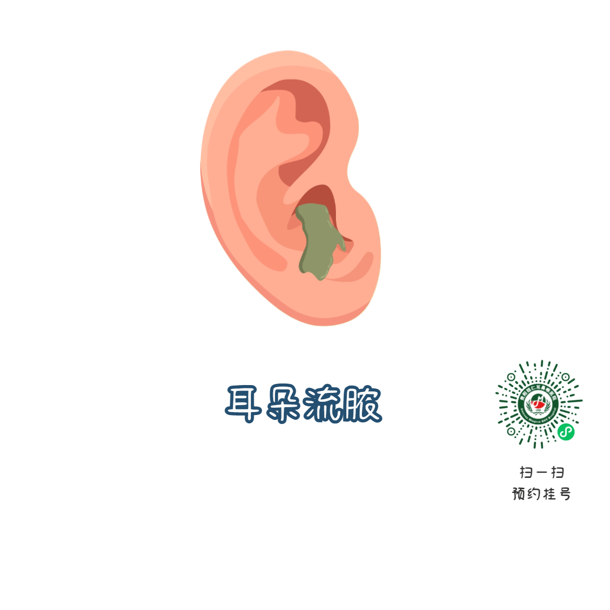 孩子發(fā)熱、耳痛，可能是急性膿性中耳炎惹的禍！(圖2)