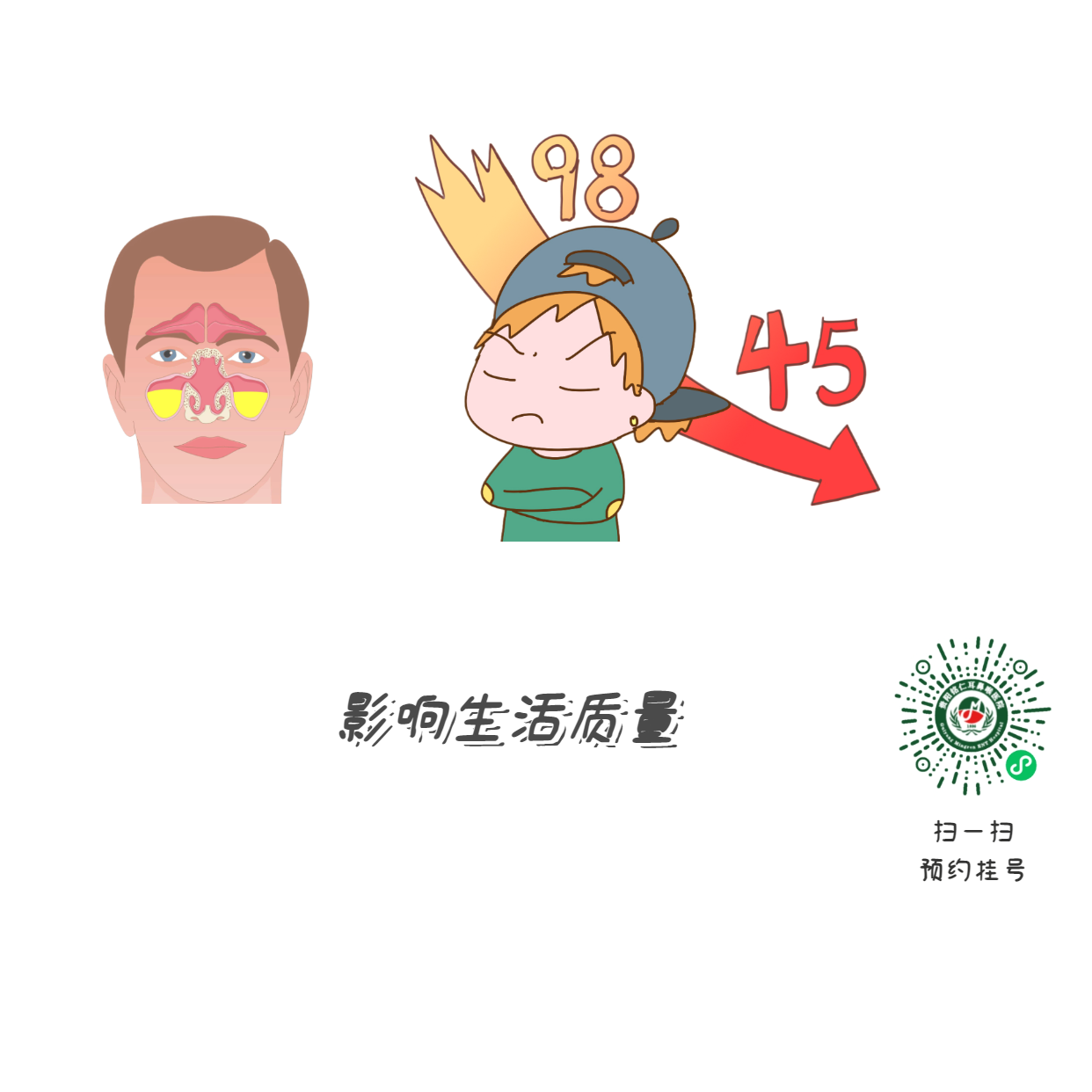 為什么患上鼻竇炎，會(huì)使孩子學(xué)習(xí)成績(jī)下降？(圖2)